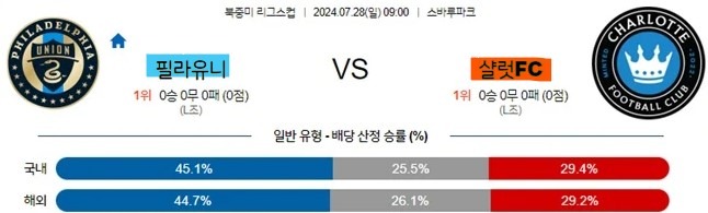 3-1 북중미 리그스컵 3경기 (2nd).jpg