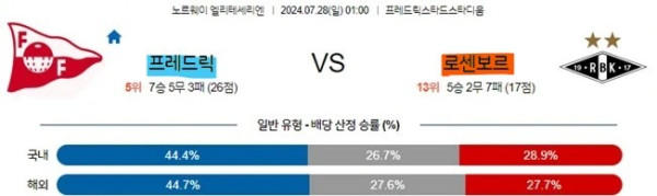 2-1 엘리테세 2경기 (2nd).jpg