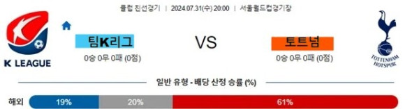 6 클럽 친선경기 팀K리그 vs 토트넘.jpg