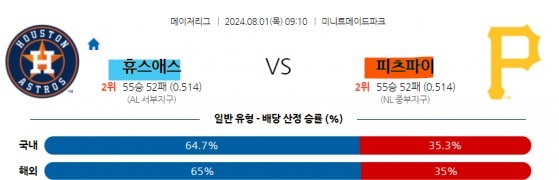 2  MLB 휴스턴 피츠버그 해외야구.jpg