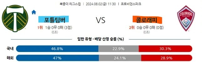 6 리그스컵 포틀팀버 콜로래피.jpg