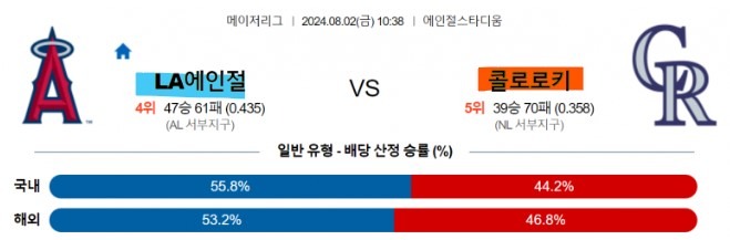 5  LA에인절스 vs 콜로라도 MLB분석.jpg