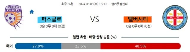 11 호주FA컵 퍼스글로 vs 멜버시티.jpg