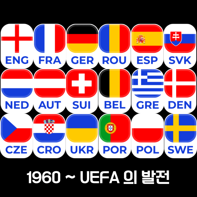 2 uefa 각국참가.png